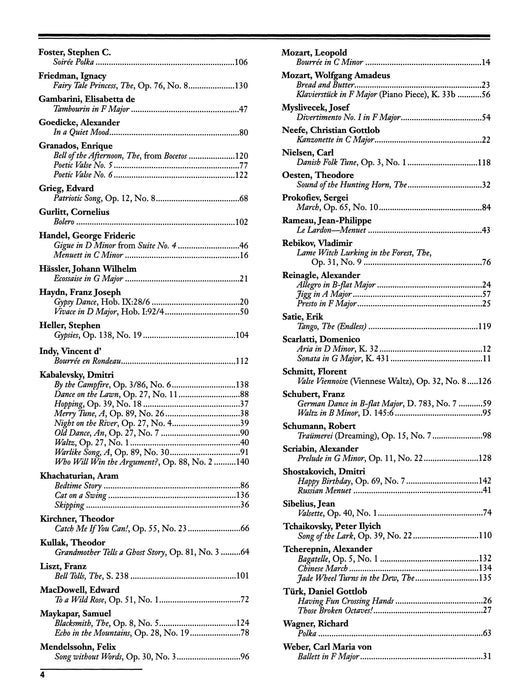 Essential Keyboard Repertoire, Volume 8 (Miniatures) 95 Early / Late Intermediate Miniatures - Baroque to Modern 鍵盤樂器 巴洛克 | 小雅音樂 Hsiaoya Music