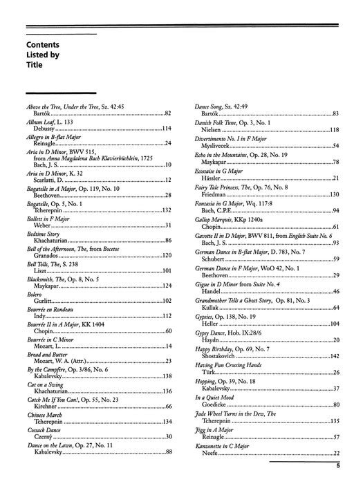 Essential Keyboard Repertoire, Volume 8 (Miniatures) 95 Early / Late Intermediate Miniatures - Baroque to Modern 鍵盤樂器 巴洛克 | 小雅音樂 Hsiaoya Music
