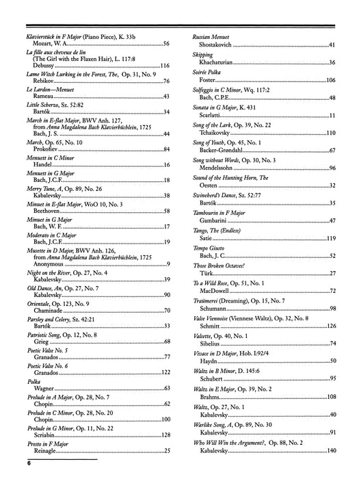 Essential Keyboard Repertoire, Volume 8 (Miniatures) 95 Early / Late Intermediate Miniatures - Baroque to Modern 鍵盤樂器 巴洛克 | 小雅音樂 Hsiaoya Music