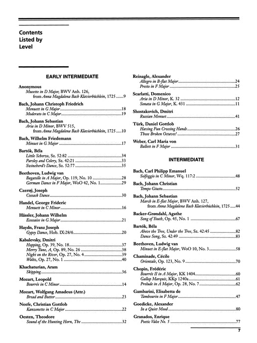 Essential Keyboard Repertoire, Volume 8 (Miniatures) 95 Early / Late Intermediate Miniatures - Baroque to Modern 鍵盤樂器 巴洛克 | 小雅音樂 Hsiaoya Music