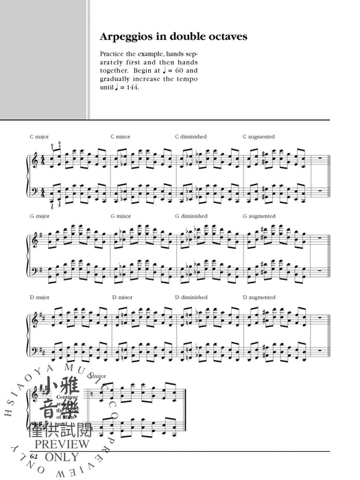 Essential Technique for the Pianist | 小雅音樂 Hsiaoya Music