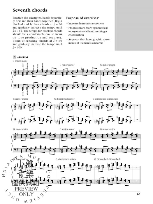 Essential Technique for the Pianist | 小雅音樂 Hsiaoya Music