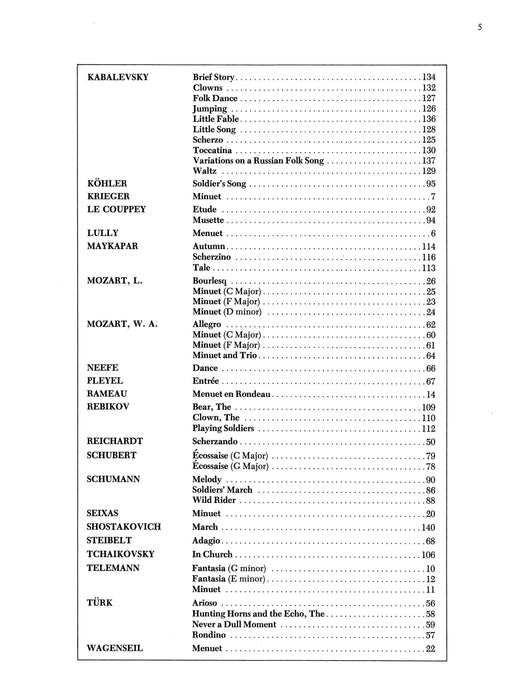 Essential Keyboard Repertoire, Volume 1 100 Early Intermediate Selections in Their Original Form - Baroque to Modern 鍵盤樂器 巴洛克 | 小雅音樂 Hsiaoya Music