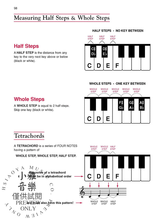 Alfred's Basic Adult All-in-One Course, Book 1 Lesson * Theory * Technic | 小雅音樂 Hsiaoya Music