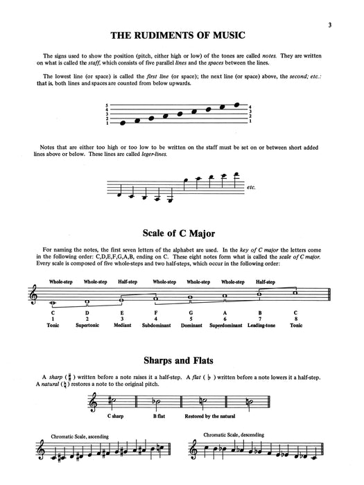 Czerny: The Young Pianist, Opus 823 (Complete) 徹爾尼 作品 | 小雅音樂 Hsiaoya Music