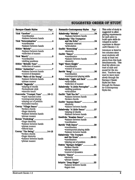 Masterwork Classics, Level 1 & 2 | 小雅音樂 Hsiaoya Music