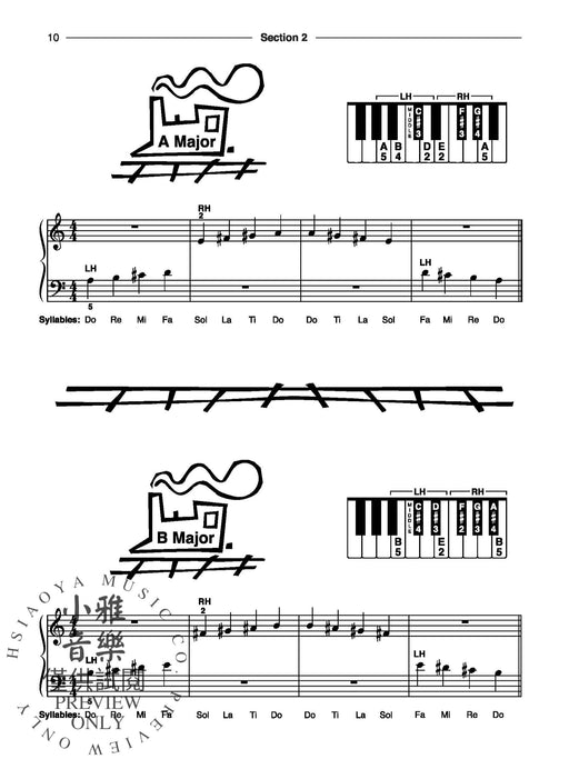 FUNdamental Musicianship Skills, Elementary Level A Activities for Private or Group Lessons and to Prepare for the National Guild of Piano Teachers Musicianship Phases 鋼琴 | 小雅音樂 Hsiaoya Music