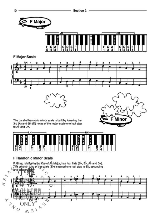FUNdamental Musicianship Skills, Elementary Level C Activities for Private or Group Lessons and to Prepare for the National Guild of Piano Teachers Musicianship Phases 鋼琴 | 小雅音樂 Hsiaoya Music