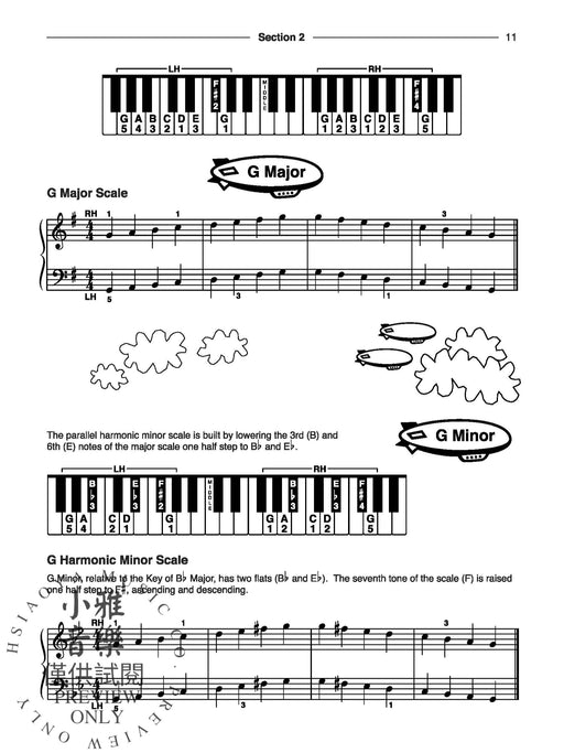 FUNdamental Musicianship Skills, Elementary Level C Activities for Private or Group Lessons and to Prepare for the National Guild of Piano Teachers Musicianship Phases 鋼琴 | 小雅音樂 Hsiaoya Music