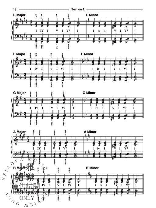 FUNdamental Musicianship Skills, Elementary Level E & F Activities for Private or Group Lessons and to Prepare for the National Guild of Piano Teachers Musicianship Phases 鋼琴 | 小雅音樂 Hsiaoya Music