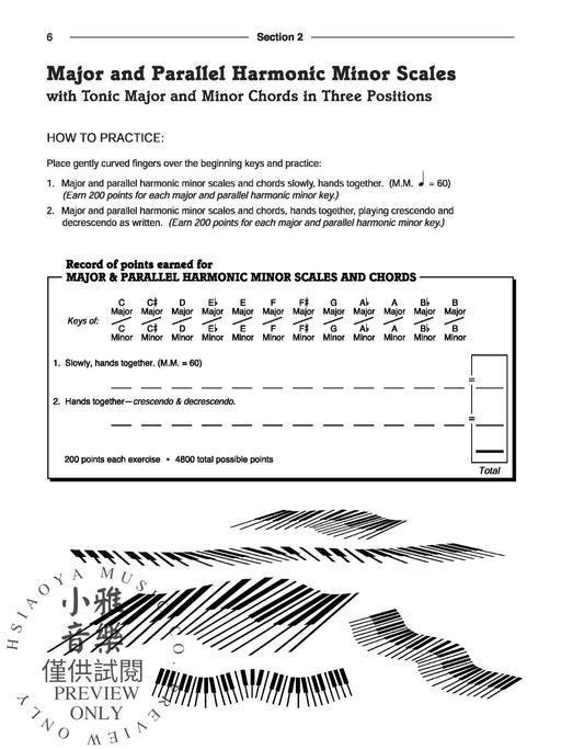 FUNdamental Musicianship Skills, Intermediate Level A & B Activities for Private or Group Lessons and to Prepare for the National Guild of Piano Teachers Musicianship Phases 鋼琴 | 小雅音樂 Hsiaoya Music
