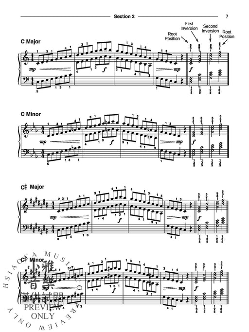 FUNdamental Musicianship Skills, Intermediate Level A & B Activities for Private or Group Lessons and to Prepare for the National Guild of Piano Teachers Musicianship Phases 鋼琴 | 小雅音樂 Hsiaoya Music