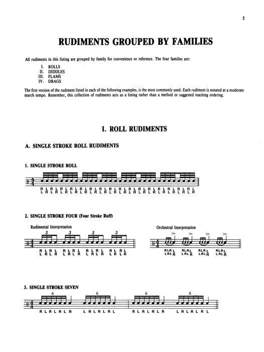 International Drum Rudiments 鼓 | 小雅音樂 Hsiaoya Music