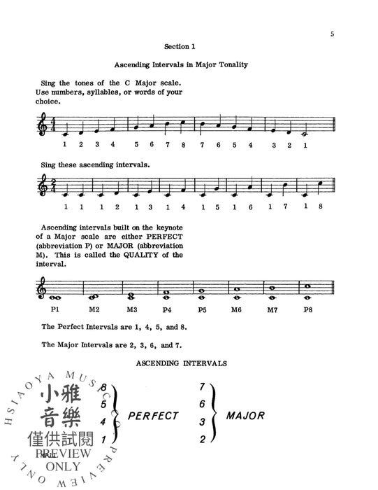 Now Hear This: Student 2 Basic Music Ear Training | 小雅音樂 Hsiaoya Music