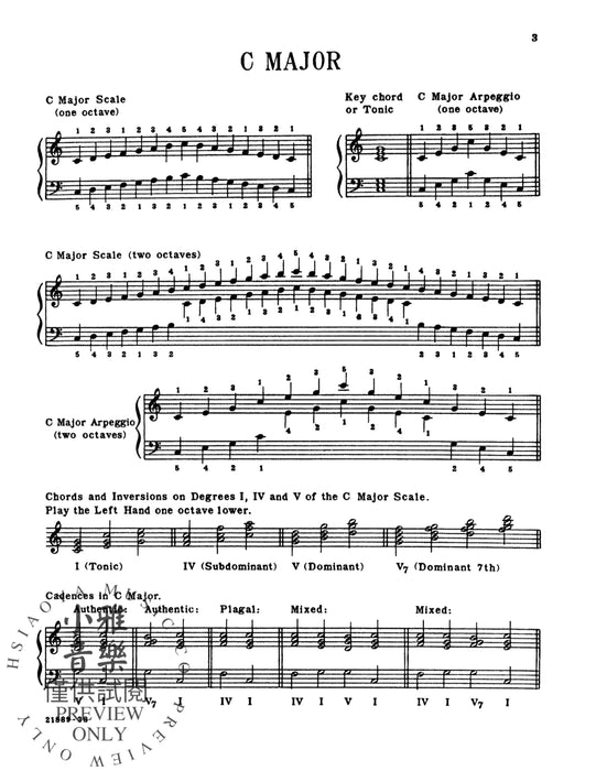 Know Your Scales and Arpeggios with Chords and Cadences | 小雅音樂 Hsiaoya Music