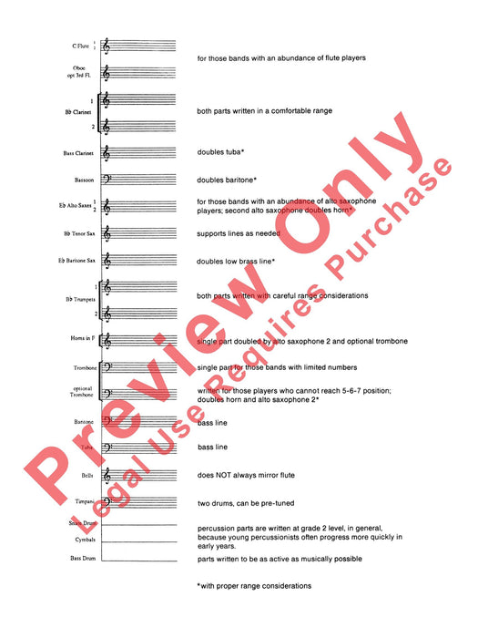 Valdres 總譜 | 小雅音樂 Hsiaoya Music