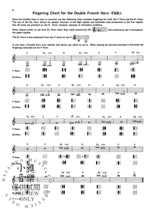 Student Instrumental Course: French Horn Student, Level II 法國號 | 小雅音樂 Hsiaoya Music