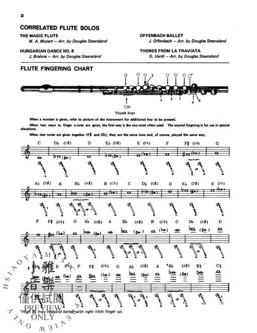 Student Instrumental Course: Flute Student, Level III 長笛 | 小雅音樂 Hsiaoya Music