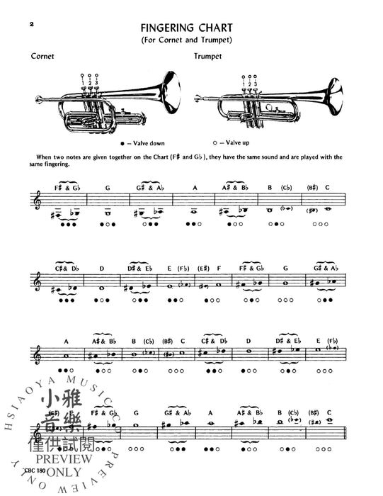 Technic Today, Part 2 A Supplementary Technic Book | 小雅音樂 Hsiaoya Music