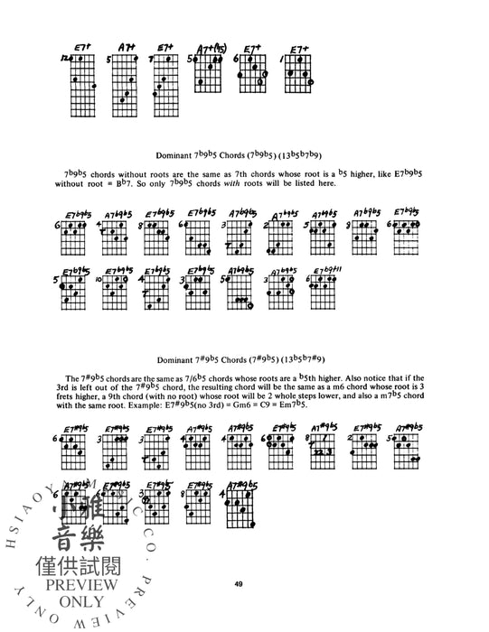 Ted Greene: Chord Chemistry 和弦 | 小雅音樂 Hsiaoya Music