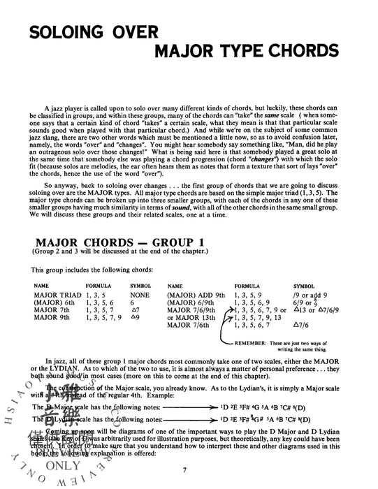 Ted Greene: Jazz Guitar Single Note Soloing, Volume 1 爵士音樂吉他 音符獨奏 | 小雅音樂 Hsiaoya Music