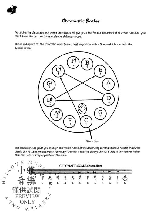 Beginning Steel Drum 鼓 | 小雅音樂 Hsiaoya Music