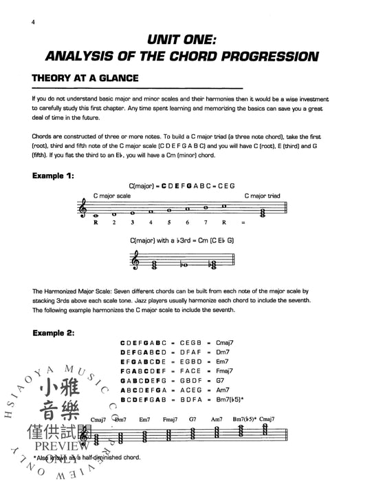 The Herb Ellis Jazz Guitar Method: All the Shapes You Are 爵士音樂吉他 | 小雅音樂 Hsiaoya Music