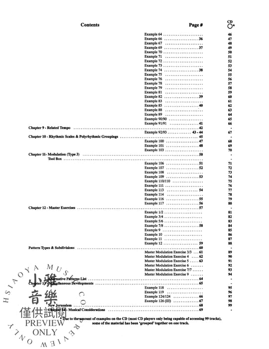 Rhythmic Illusions 節奏 | 小雅音樂 Hsiaoya Music