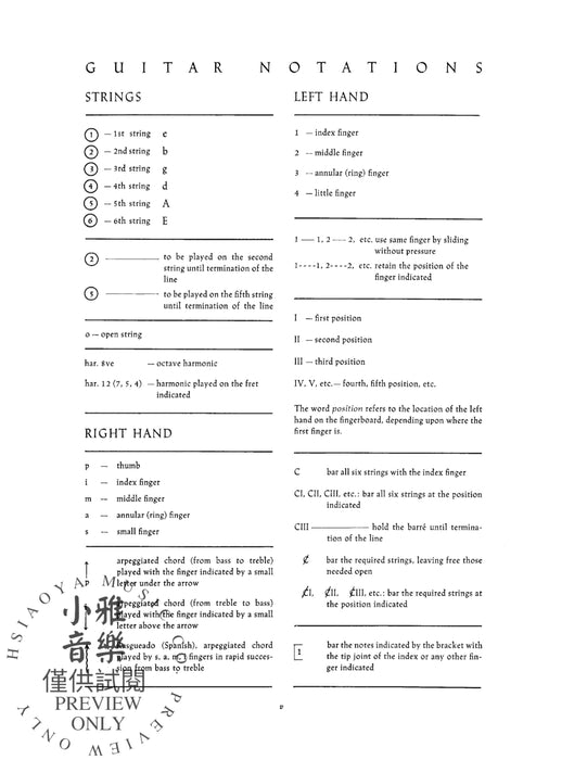 Complete Study of Tremolo for the Classic Guitar 吉他 | 小雅音樂 Hsiaoya Music