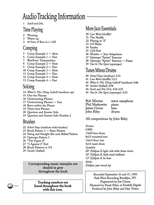 The Art of Bop Drumming 波普 | 小雅音樂 Hsiaoya Music