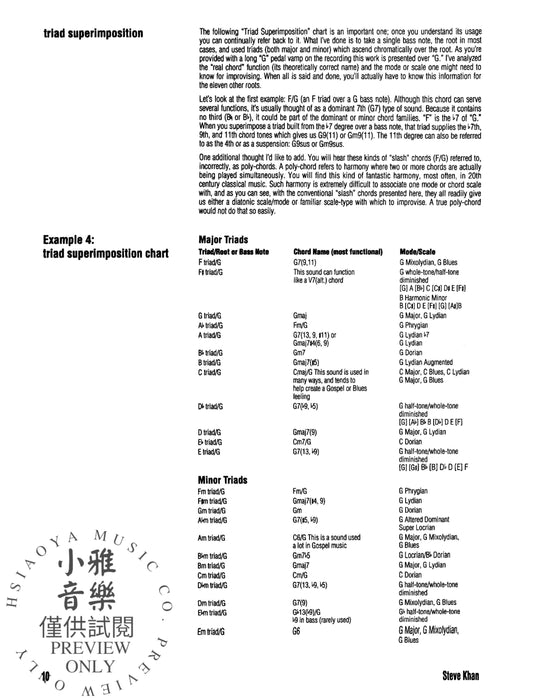 Contemporary Chord Khancepts 和弦 | 小雅音樂 Hsiaoya Music