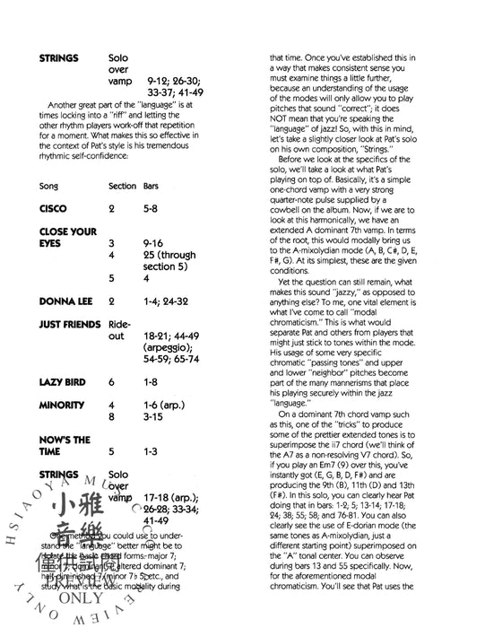 Pat Martino: The Early Years Jazz Guitar Solos 爵士音樂吉他 獨奏 | 小雅音樂 Hsiaoya Music