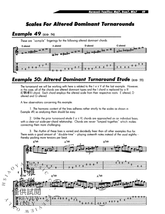 Joe Pass: On Guitar 吉他 | 小雅音樂 Hsiaoya Music