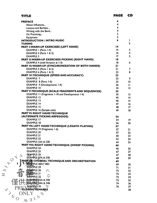 John Petrucci: Rock Discipline | 小雅音樂 Hsiaoya Music