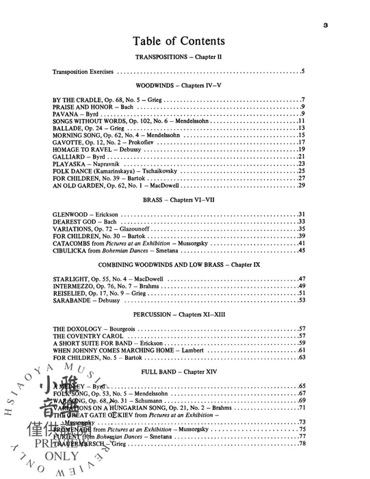 Arranging for the Concert Band 室內管樂團 | 小雅音樂 Hsiaoya Music