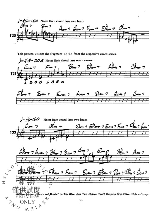 Patterns for Jazz: A Theory Text for Jazz Composition and Improvisation 爵士音樂 即興演奏 | 小雅音樂 Hsiaoya Music