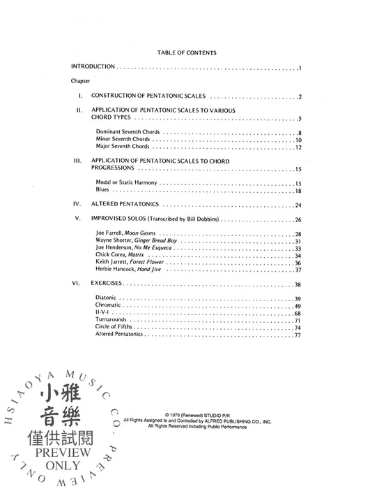 Pentatonic Scales for Jazz Improvisation 即興演奏 | 小雅音樂 Hsiaoya Music