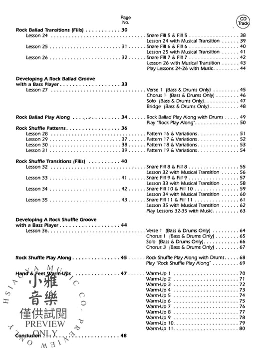 Ultimate Beginner Series: Rock Drums Basics | 小雅音樂 Hsiaoya Music