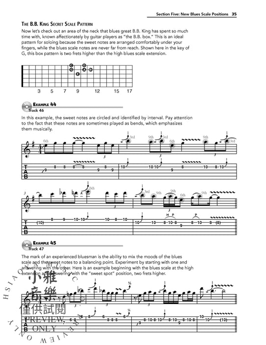 Ultimate Beginner Series: Blues Guitar Basics 藍調吉他 | 小雅音樂 Hsiaoya Music