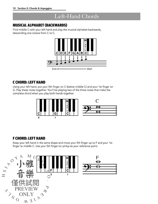 Ultimate Beginner Series: Keyboard Basics 鍵盤樂器 | 小雅音樂 Hsiaoya Music