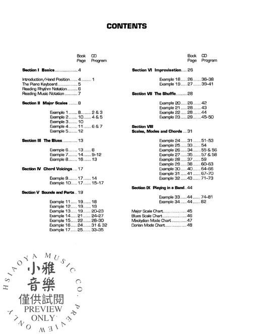 Ultimate Beginner Series: Rock Keyboard Basics 鍵盤樂器 | 小雅音樂 Hsiaoya Music