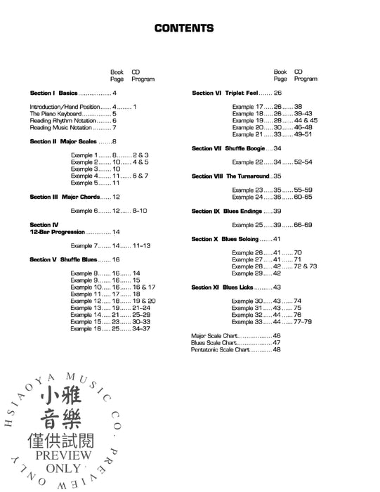 Ultimate Beginner Series: Blues Keyboard Basics, Steps One & Two 鍵盤樂器 | 小雅音樂 Hsiaoya Music