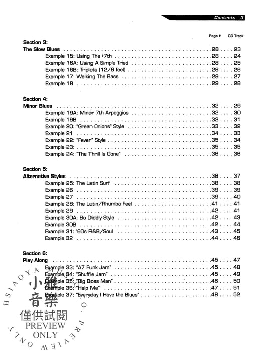 Ultimate Beginner Series: Blues Bass Basics 藍調 | 小雅音樂 Hsiaoya Music