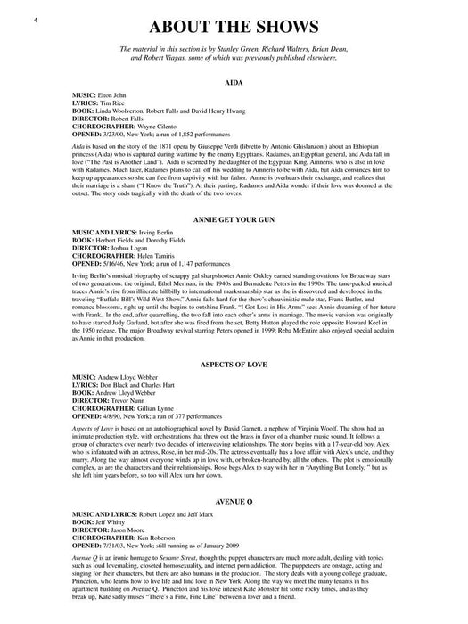 Singer's Musical Theatre Anthology - Volume 4 Mezzo-Soprano/Belter Book Only 次女高音 | 小雅音樂 Hsiaoya Music