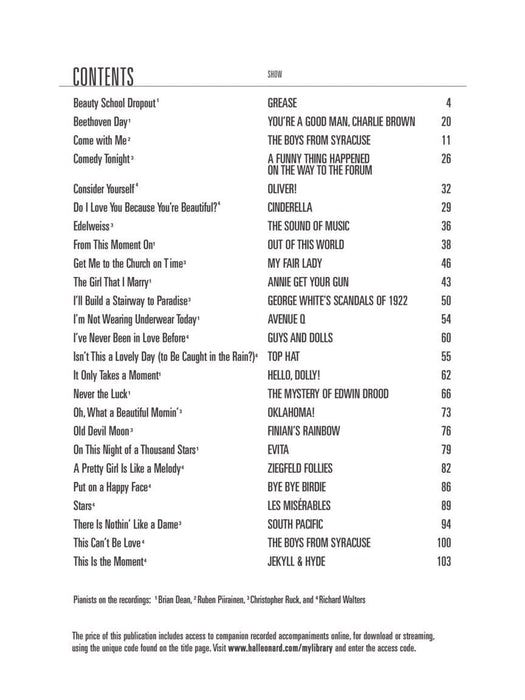 Broadway for Teens Young Men's Edition 百老匯 | 小雅音樂 Hsiaoya Music