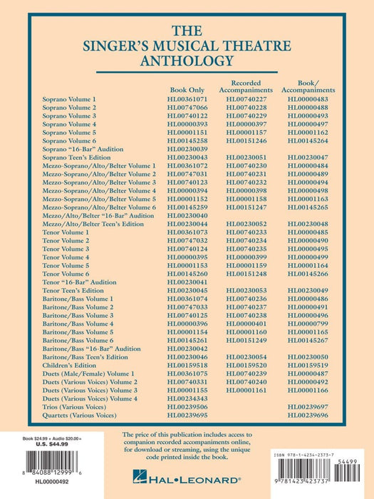 The Singer's Musical Theatre Anthology - Volume 2 Duets Book With Online Audio 二重奏 | 小雅音樂 Hsiaoya Music