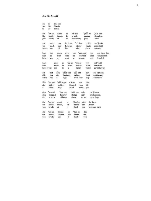 Franz Schubert - 15 Selected Songs (Low Voice) The Vocal Library - Low Voice 舒伯特 低音 | 小雅音樂 Hsiaoya Music