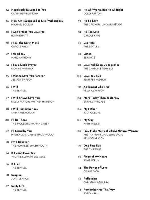 The 16-Bar Pop/Rock Audition 100 Hit Songs Excerpted for Successful Auditions Women's Edition Voice and Piano 鋼琴 | 小雅音樂 Hsiaoya Music