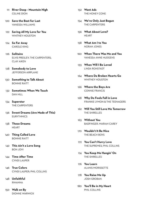 The 16-Bar Pop/Rock Audition 100 Hit Songs Excerpted for Successful Auditions Women's Edition Voice and Piano 鋼琴 | 小雅音樂 Hsiaoya Music