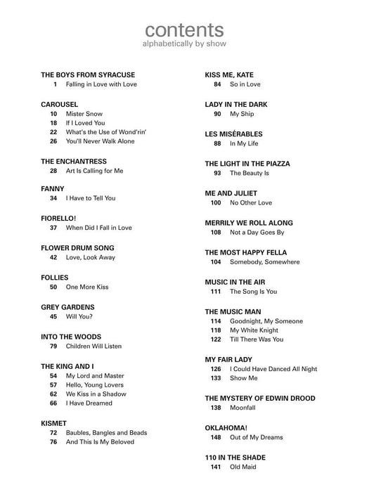 Musical Theatre for Classical Singers Soprano, 55 Songs 古典 | 小雅音樂 Hsiaoya Music